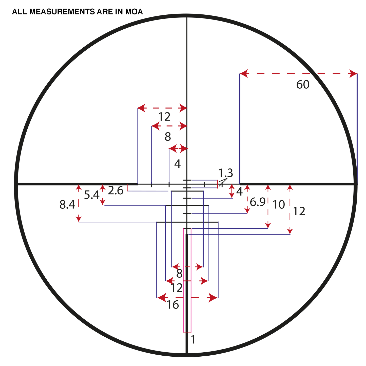 Konus Pro 3-9x40 Ballistic 275 Rifle Scope